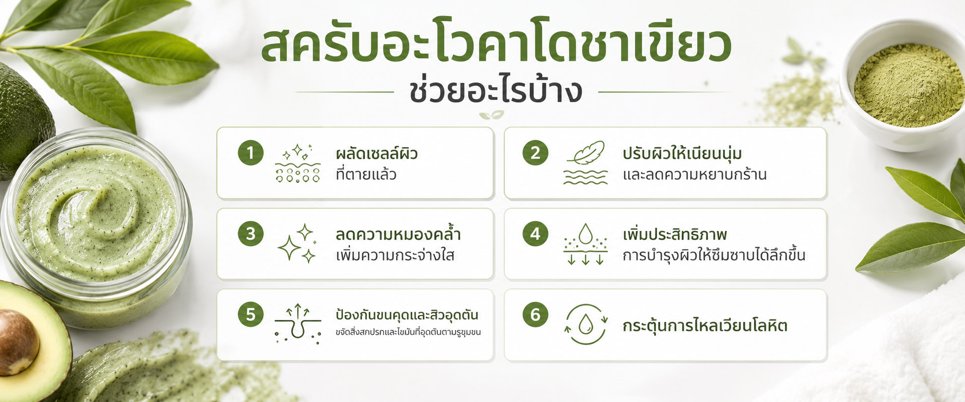 รูปภาพตัวอย่าง